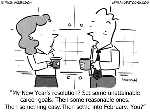 Business resolution